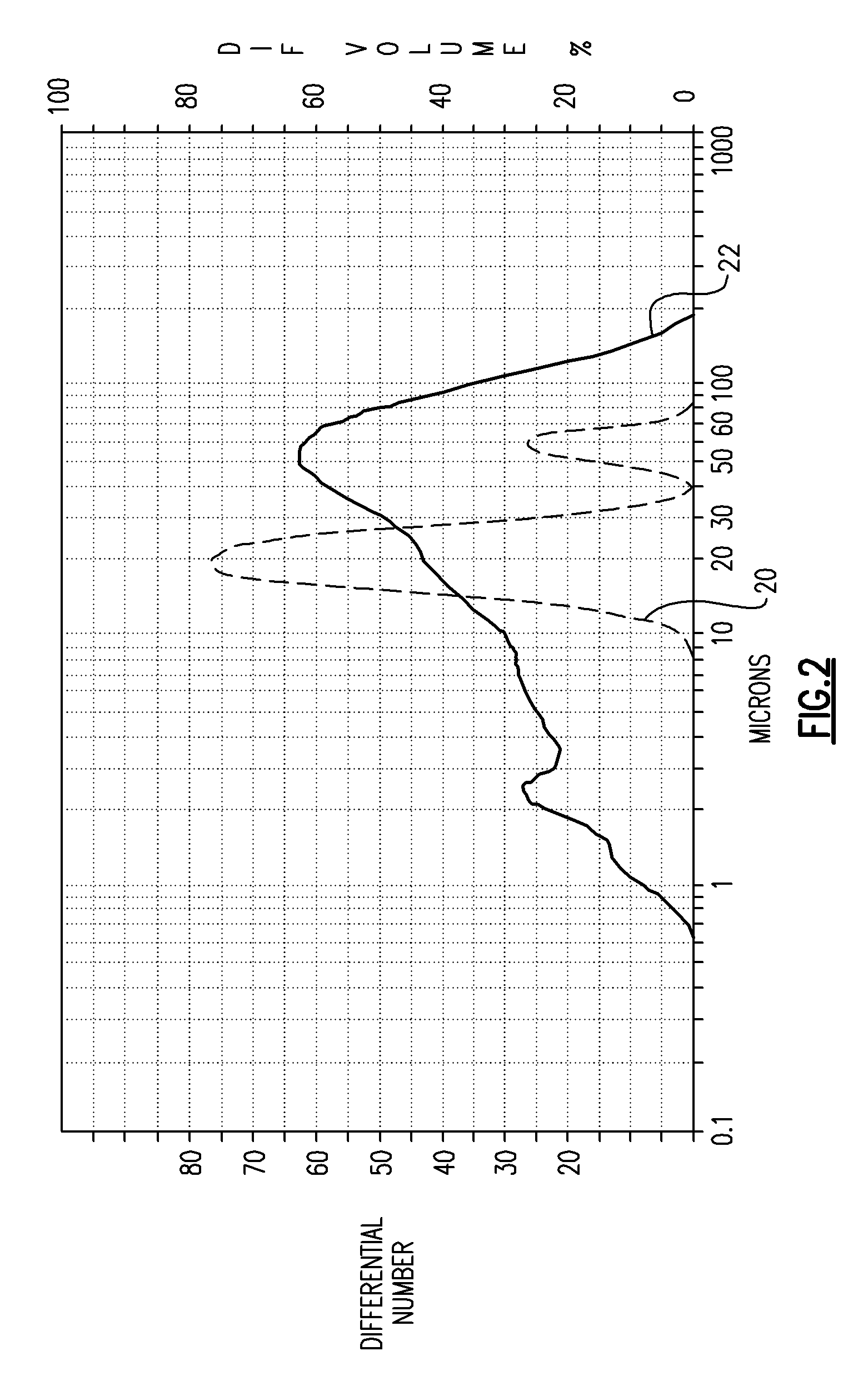 Dental restorations using nanocrystalline materials and methods of manufacture