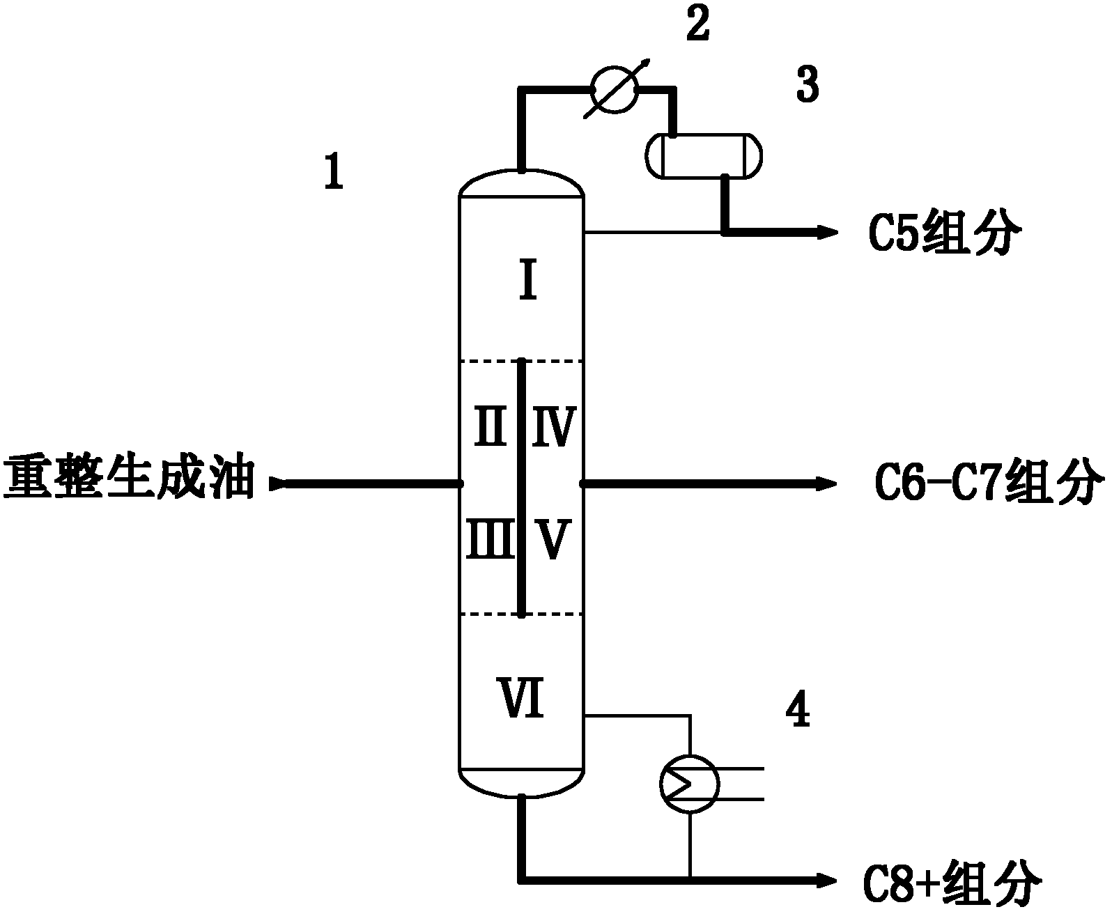 Equipment and method for separating reformed oil