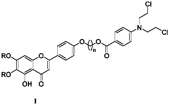 Scutellarin aglycone nitrogen mustard derivative and preparation method and application thereof