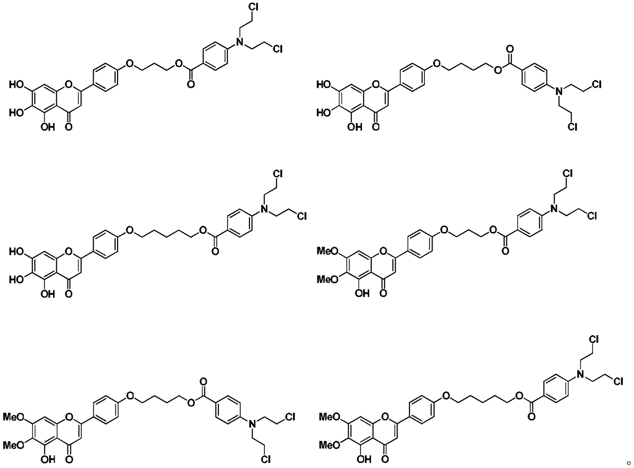 Scutellarin aglycone nitrogen mustard derivative and preparation method and application thereof