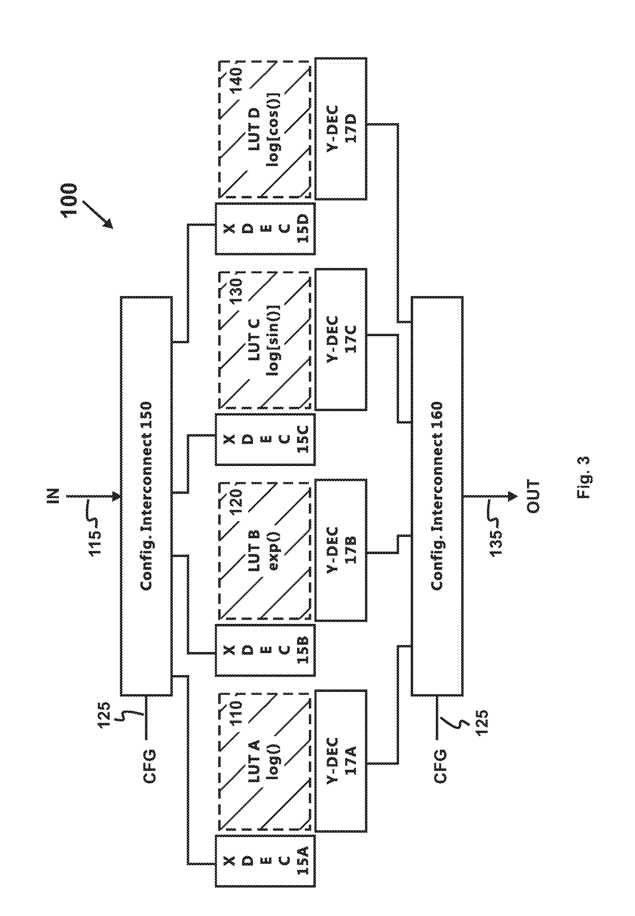 Configurable Computing Array Die Based on Printed Memory and Two-Sided Integration