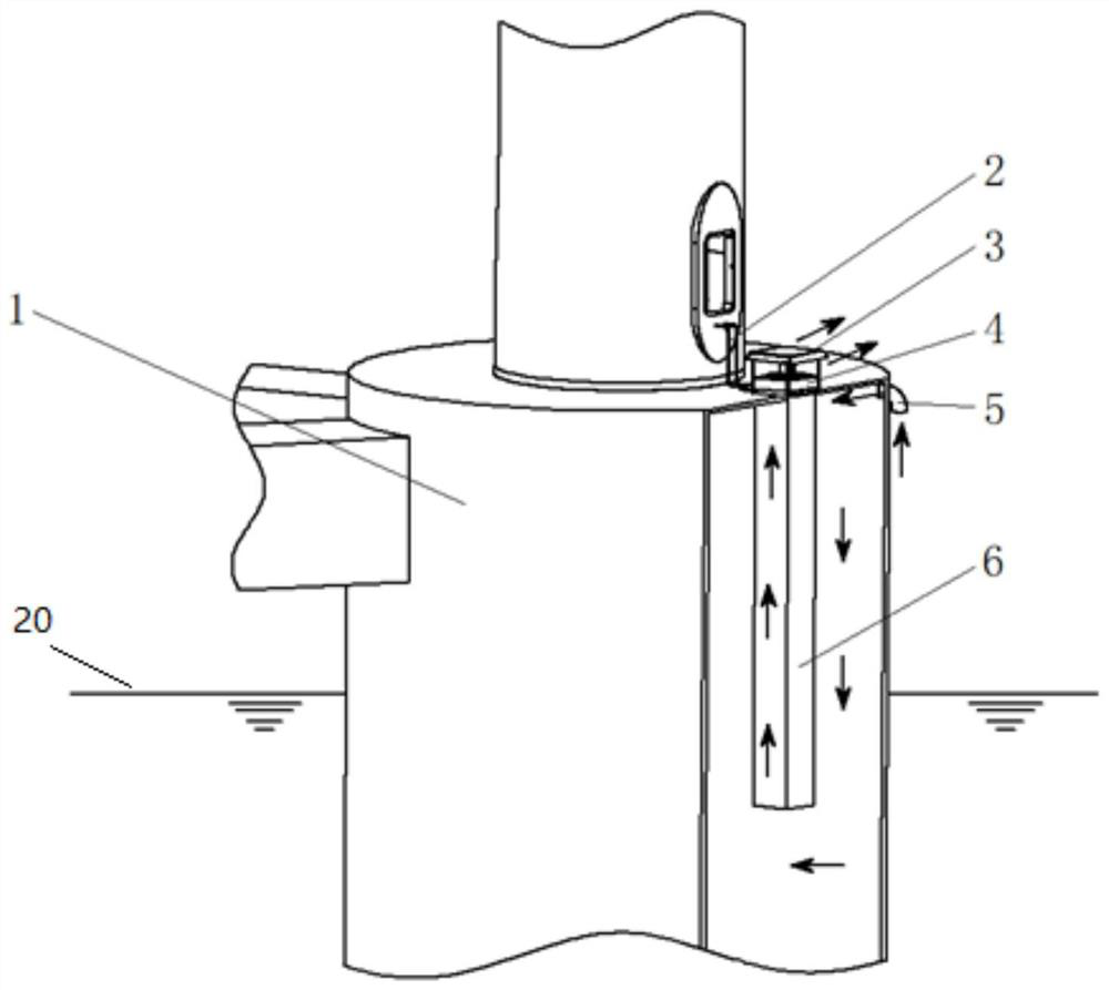 Cooling and ventilation system for floating wind generating set