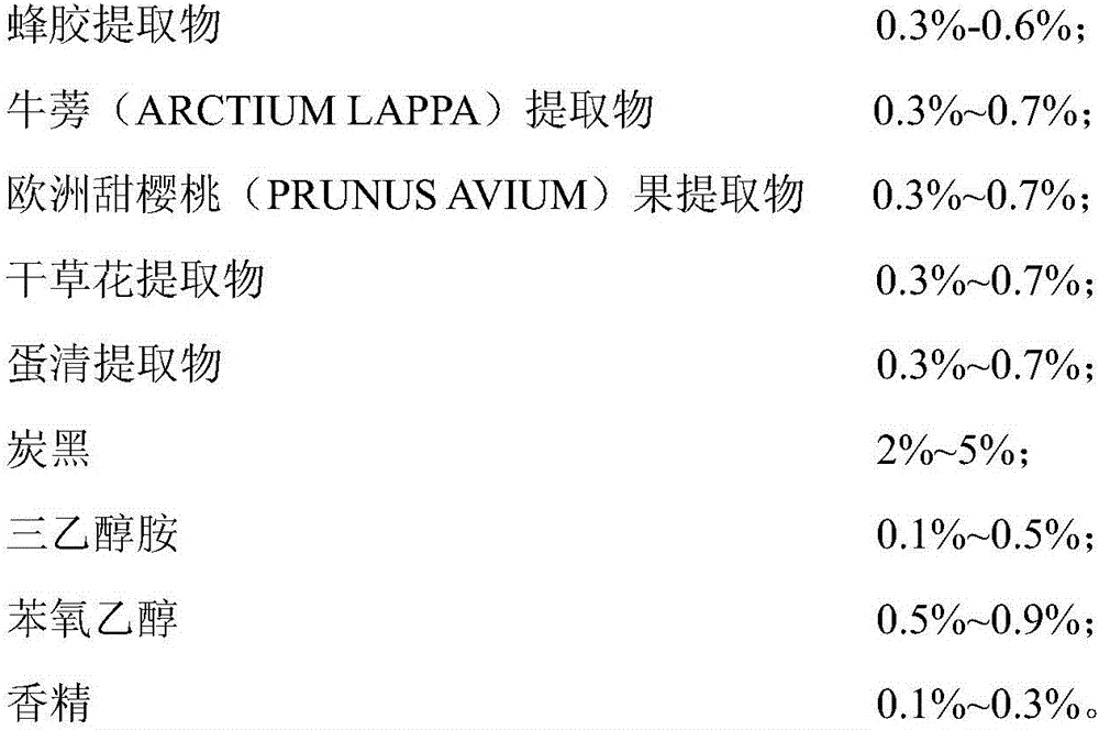 Blackhead removing propolis nose mask as well as preparation method and application thereof