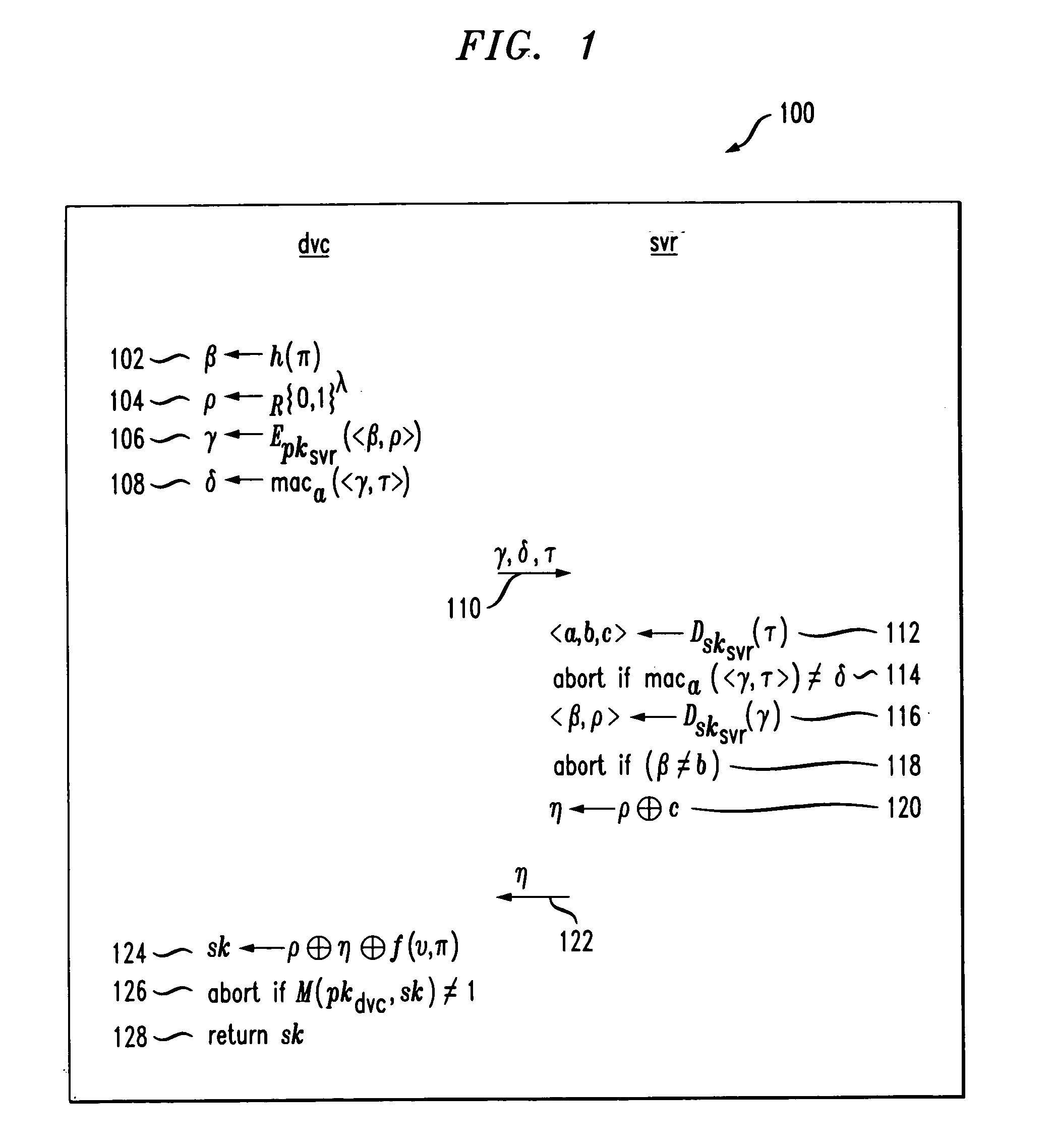 Methods and apparatus for providing networked cryptographic devices resilient to capture