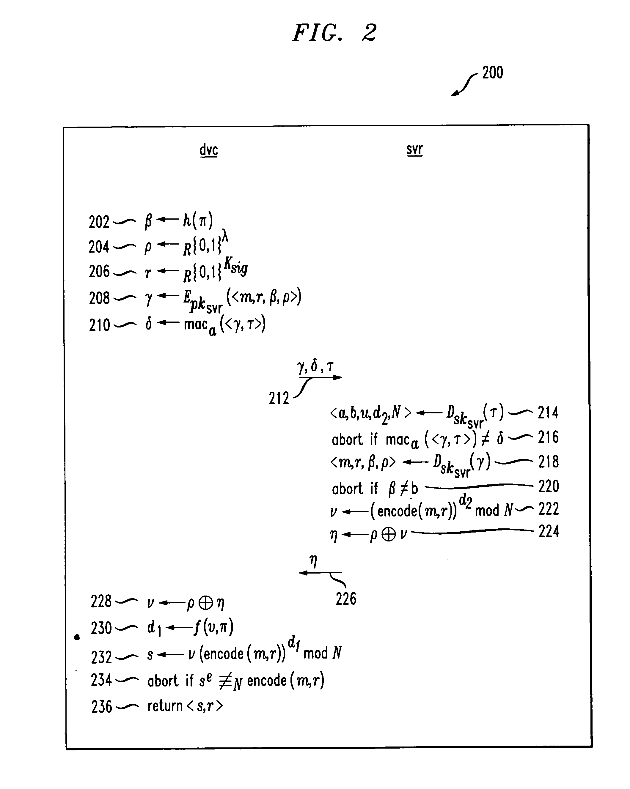 Methods and apparatus for providing networked cryptographic devices resilient to capture