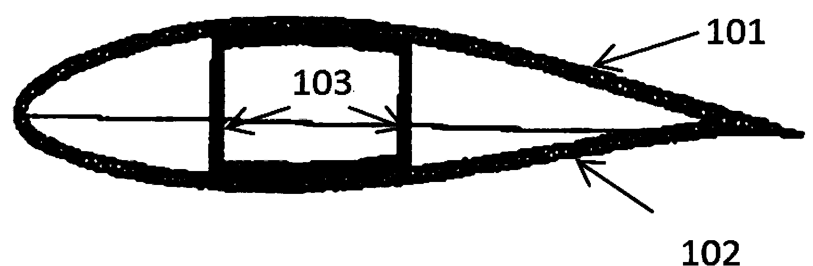 A method and device for integrally forming segmented blades