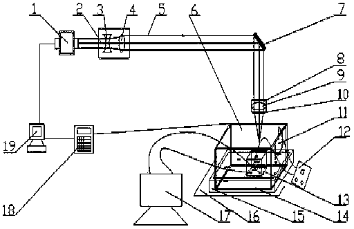 Experimental detection device and method for preparing graphene by laser