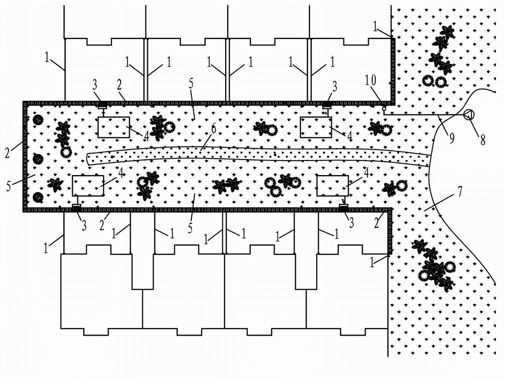 Green community impact resistance rainwater ecological utilization system