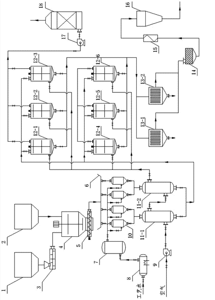 Method and device for preparing novel ecological culture medium from municipal waste