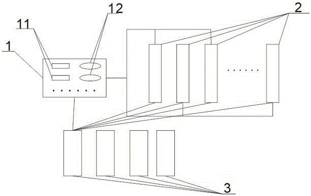 Man-man express delivery system