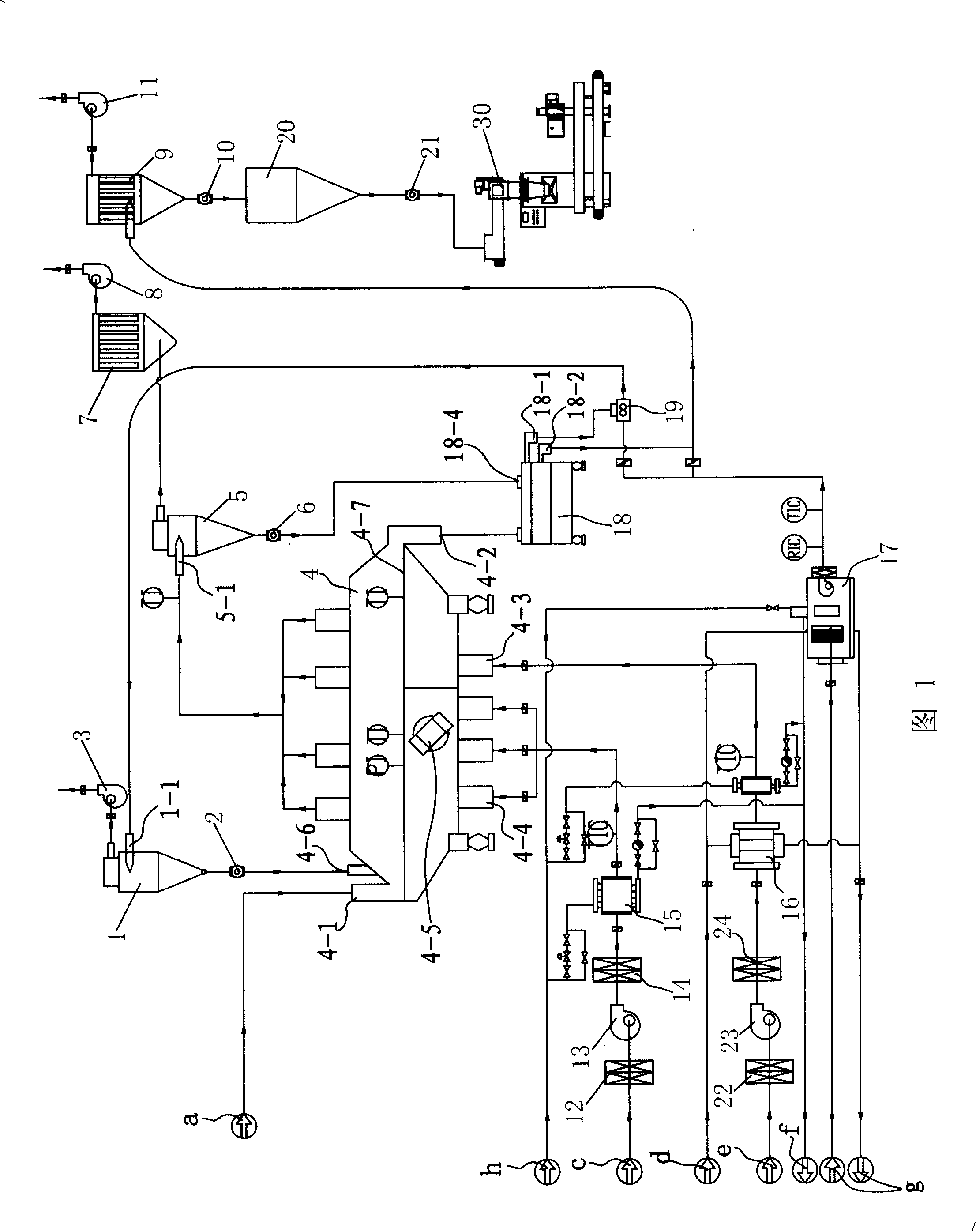 Vibration fluidization drying system