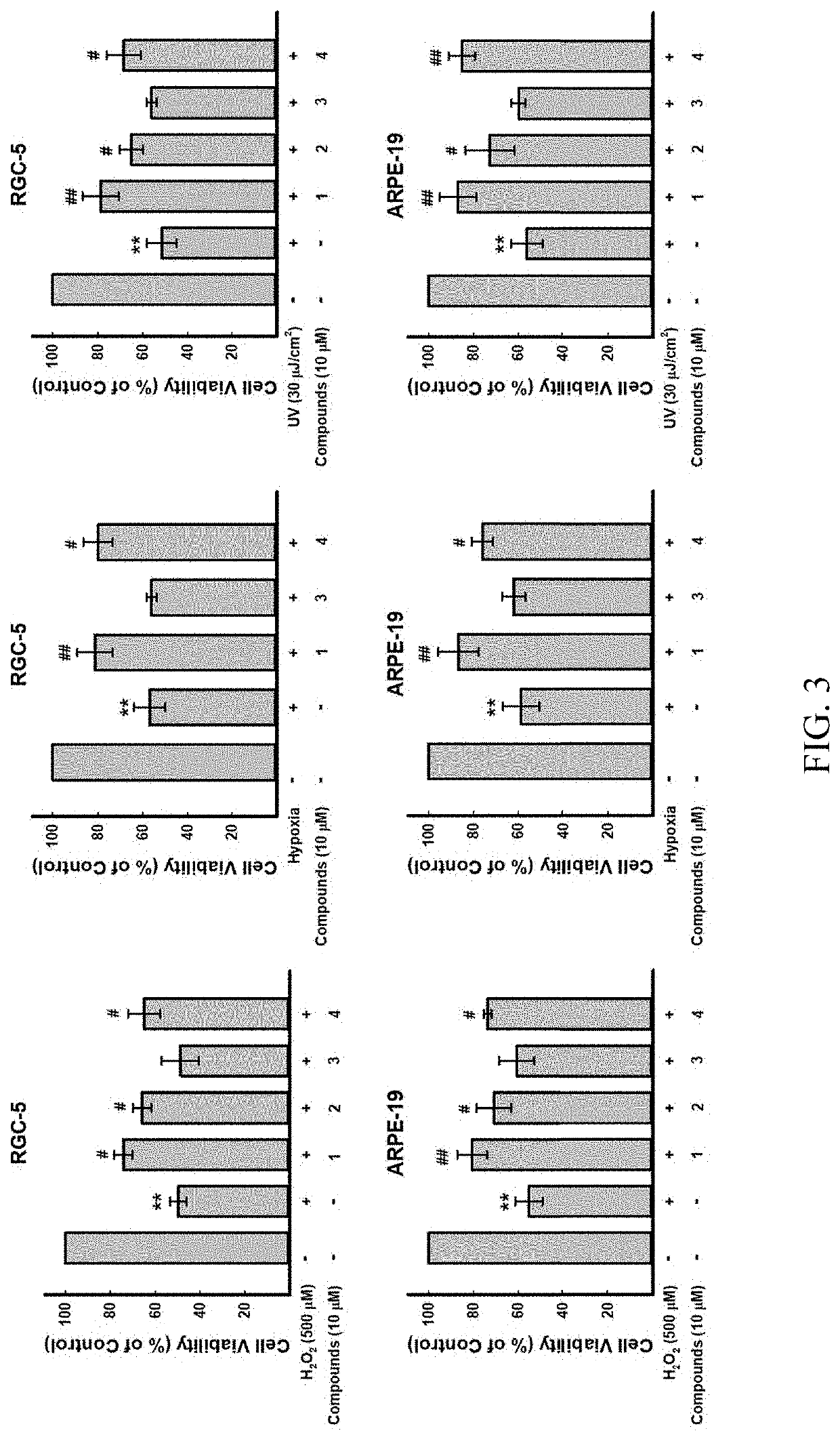 Pharmaceutical composition and extract of dendrobii caulis with eye care effect and uses of preparing the same thereof