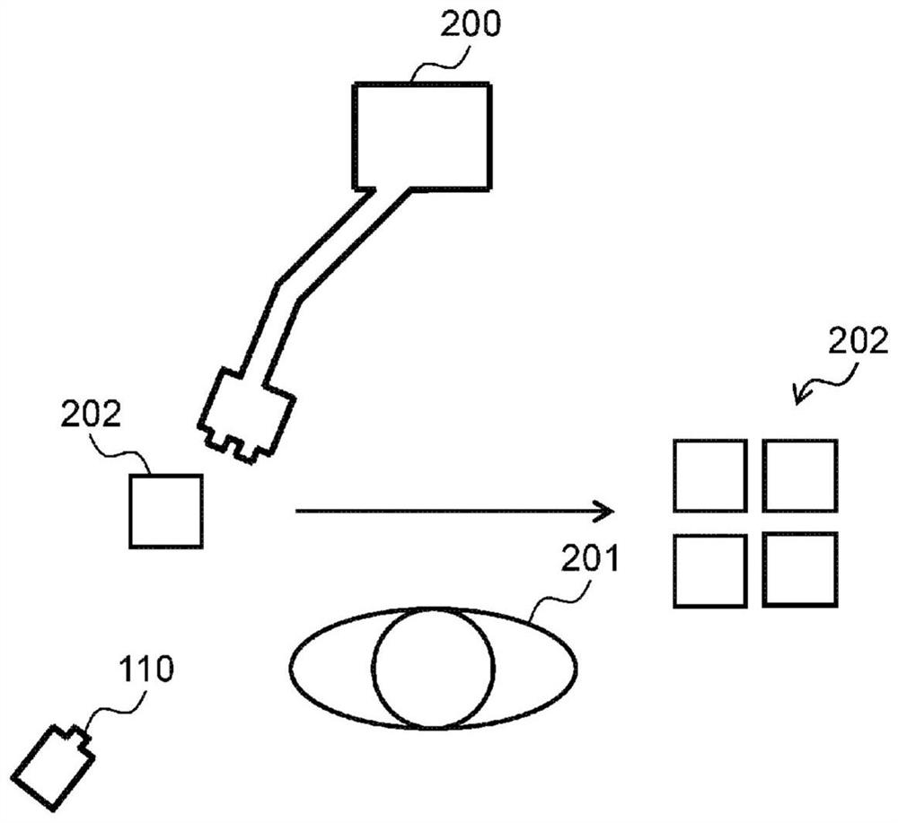 Work optimization system and work optimization device