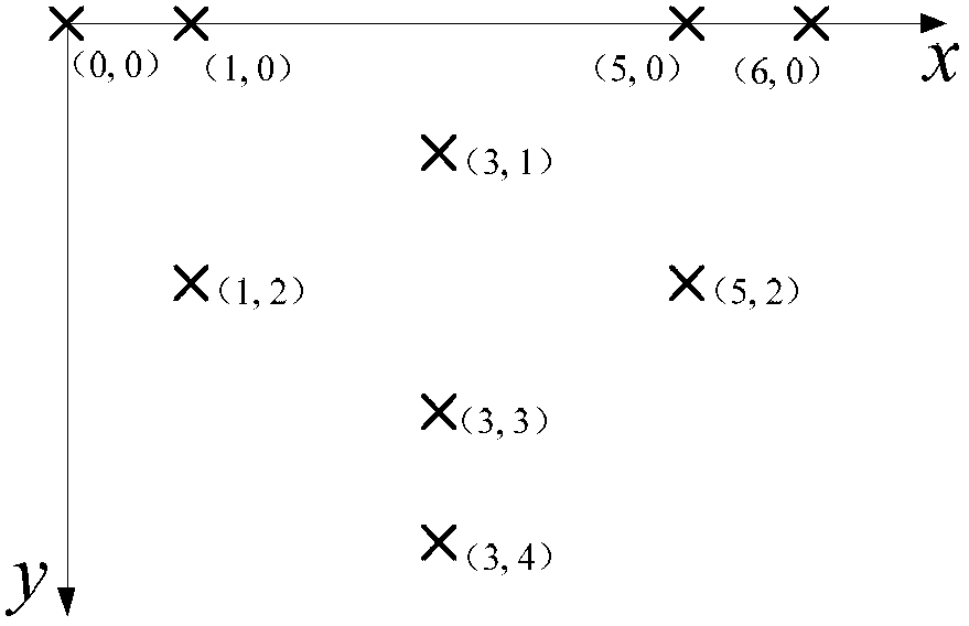 Method for converting data of power network system from PSS/E (power system analysis/emulation) to SimPowerSys