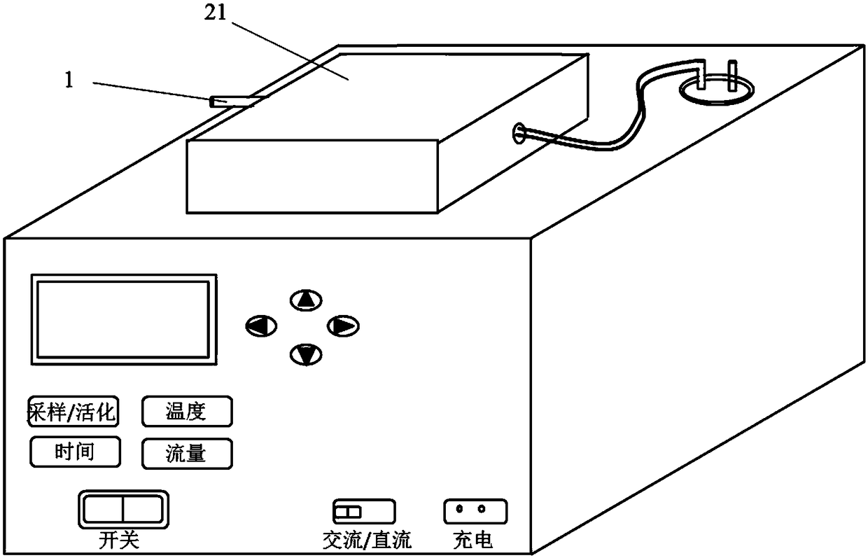 Method for detecting benzene and total volatile organic compounds in indoor air and sampling device