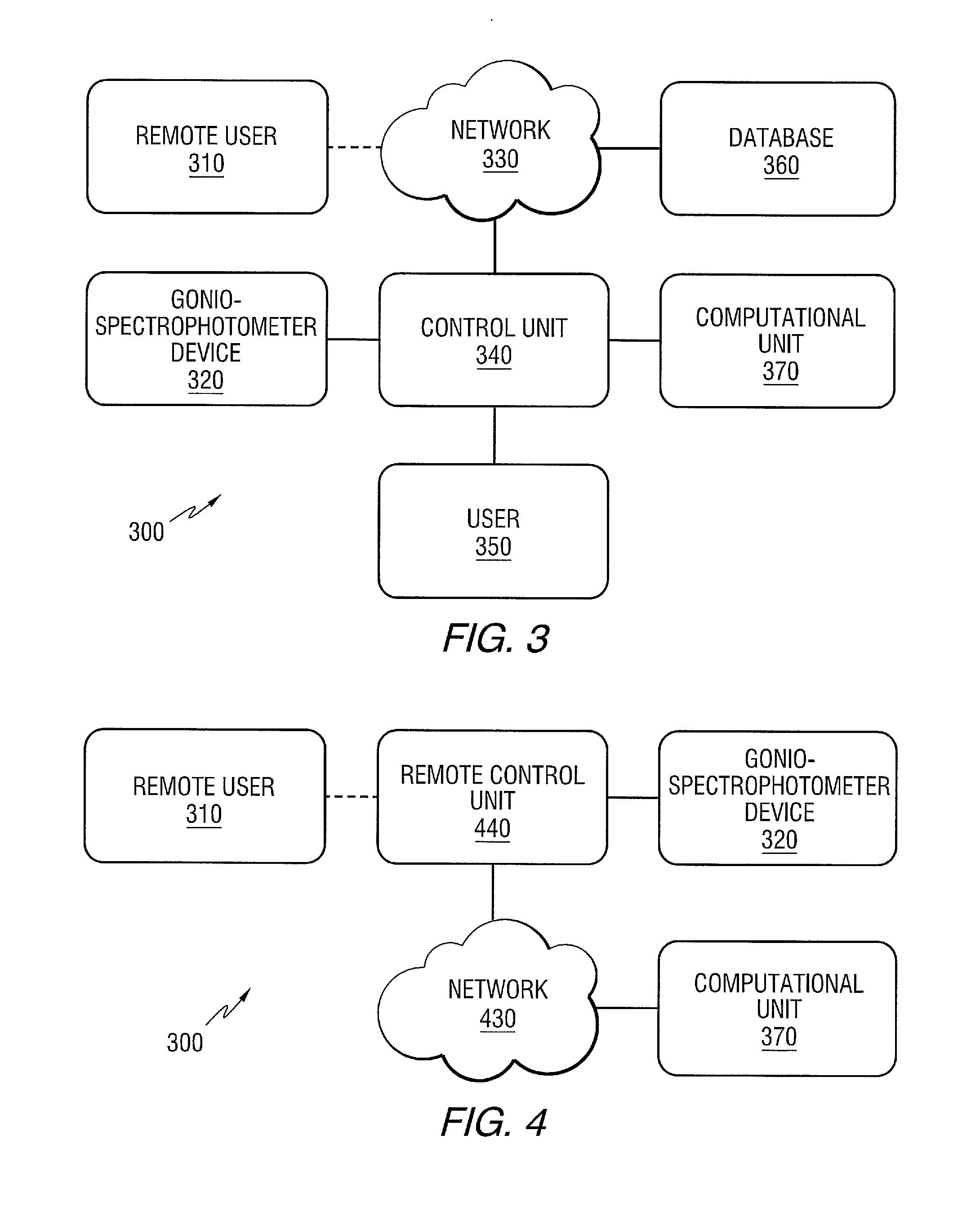 Formulation of complex coating mixtures with effect pigments