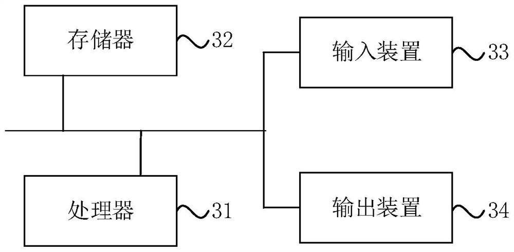 Three-dimensional printing method and device, computer equipment and storage medium