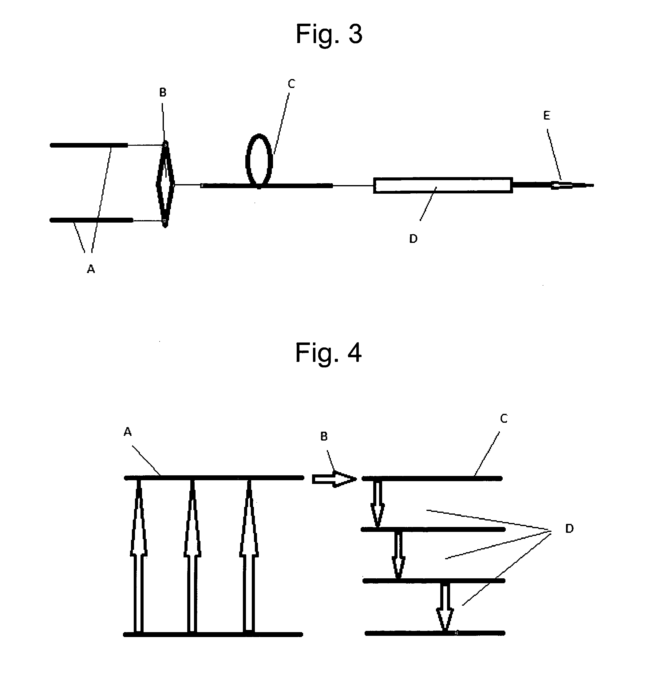 Molecular gas laser