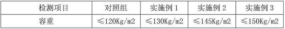 Nanometer catalytic bactericidal gypsum suspended ceiling plate and preparation method thereof