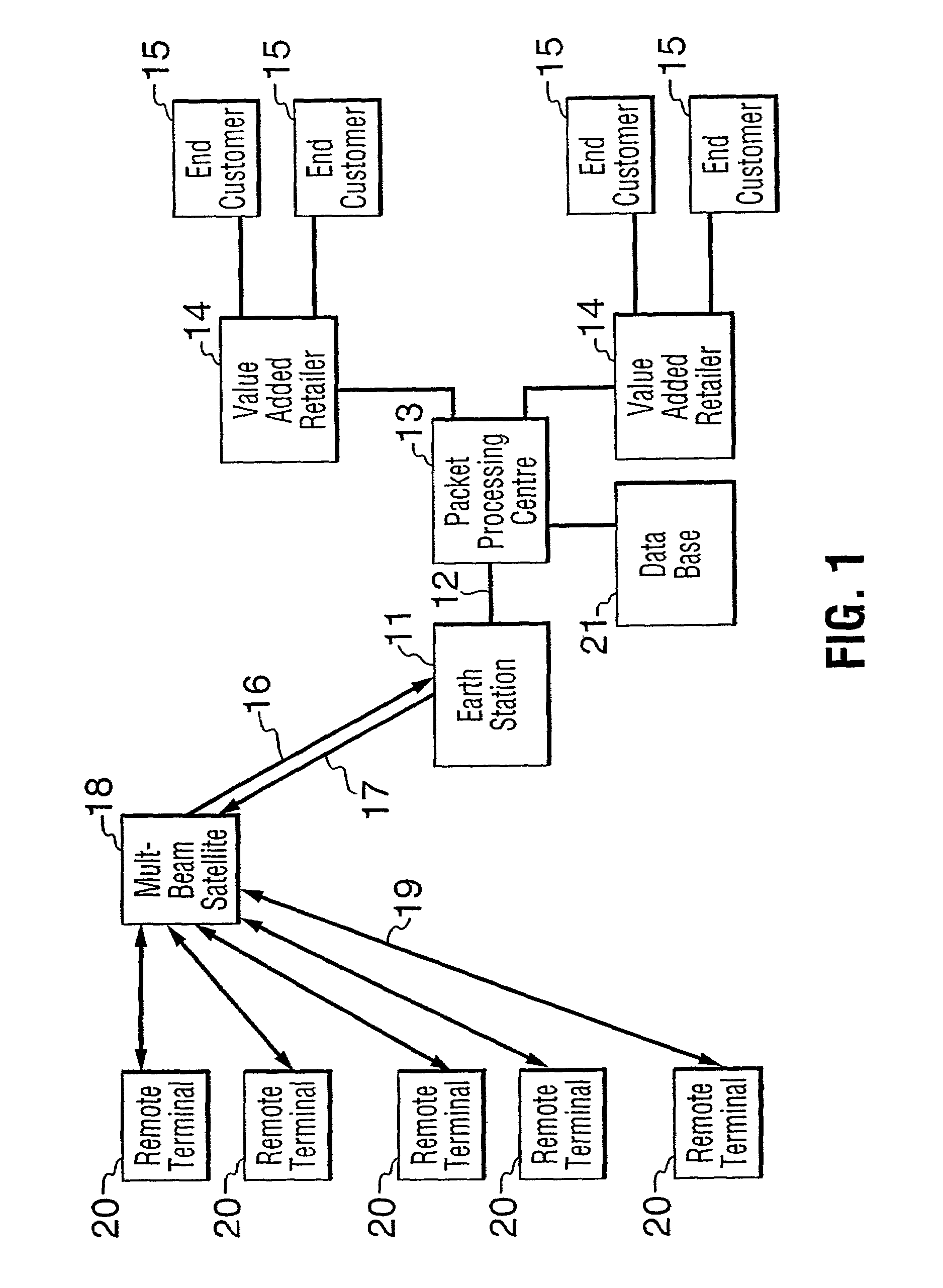 Wireless packet data distributed communications system