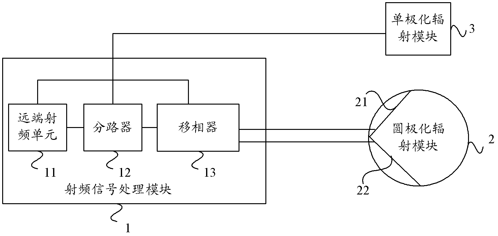 Indoor distributed antenna system and multi-mode communication method