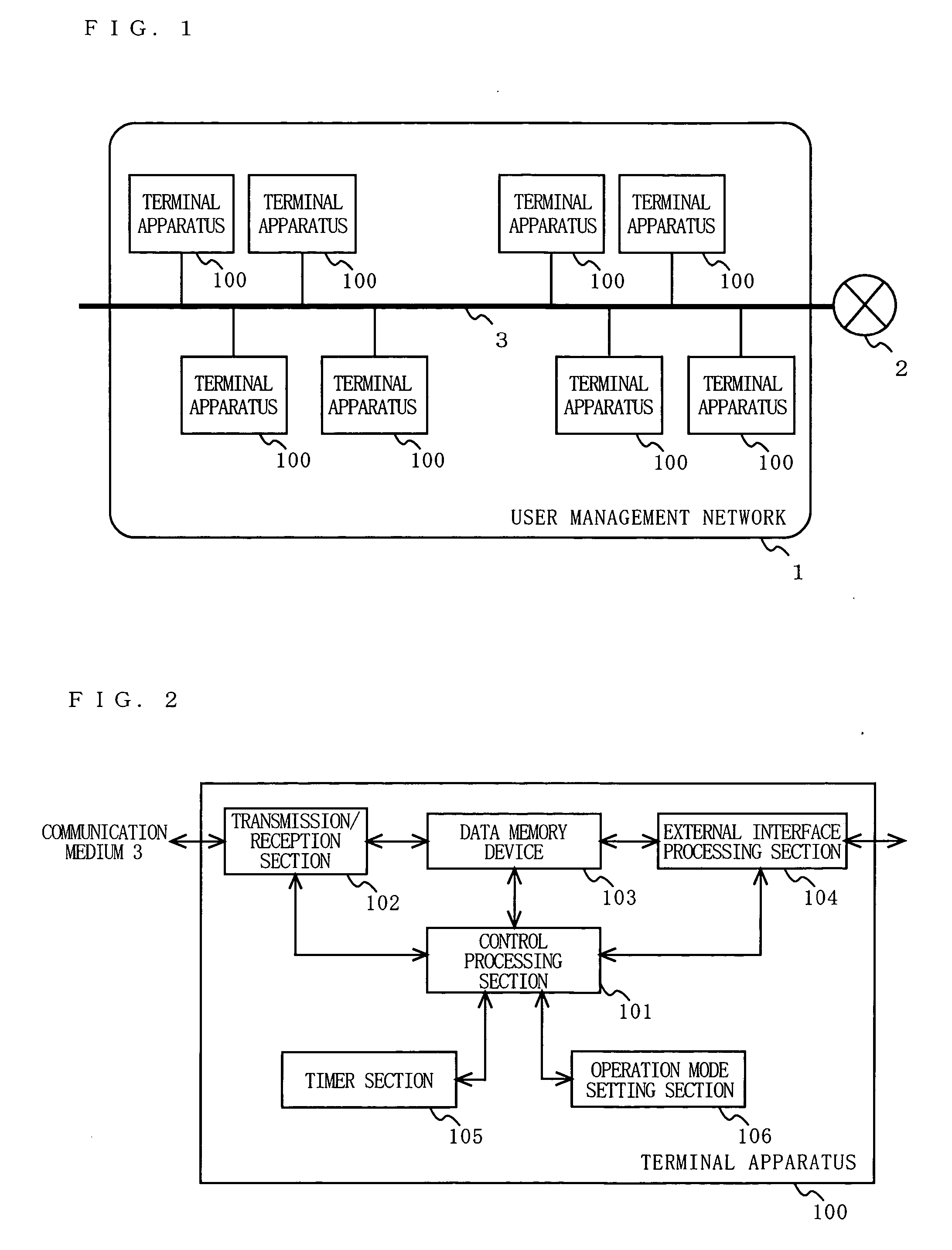 Terminal Apparatus