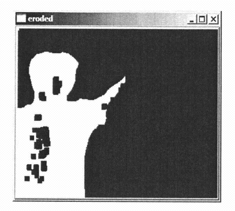 Finger identification method used in interactive demonstration system