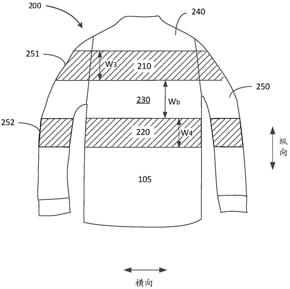 Heart physiological parameter detecting system