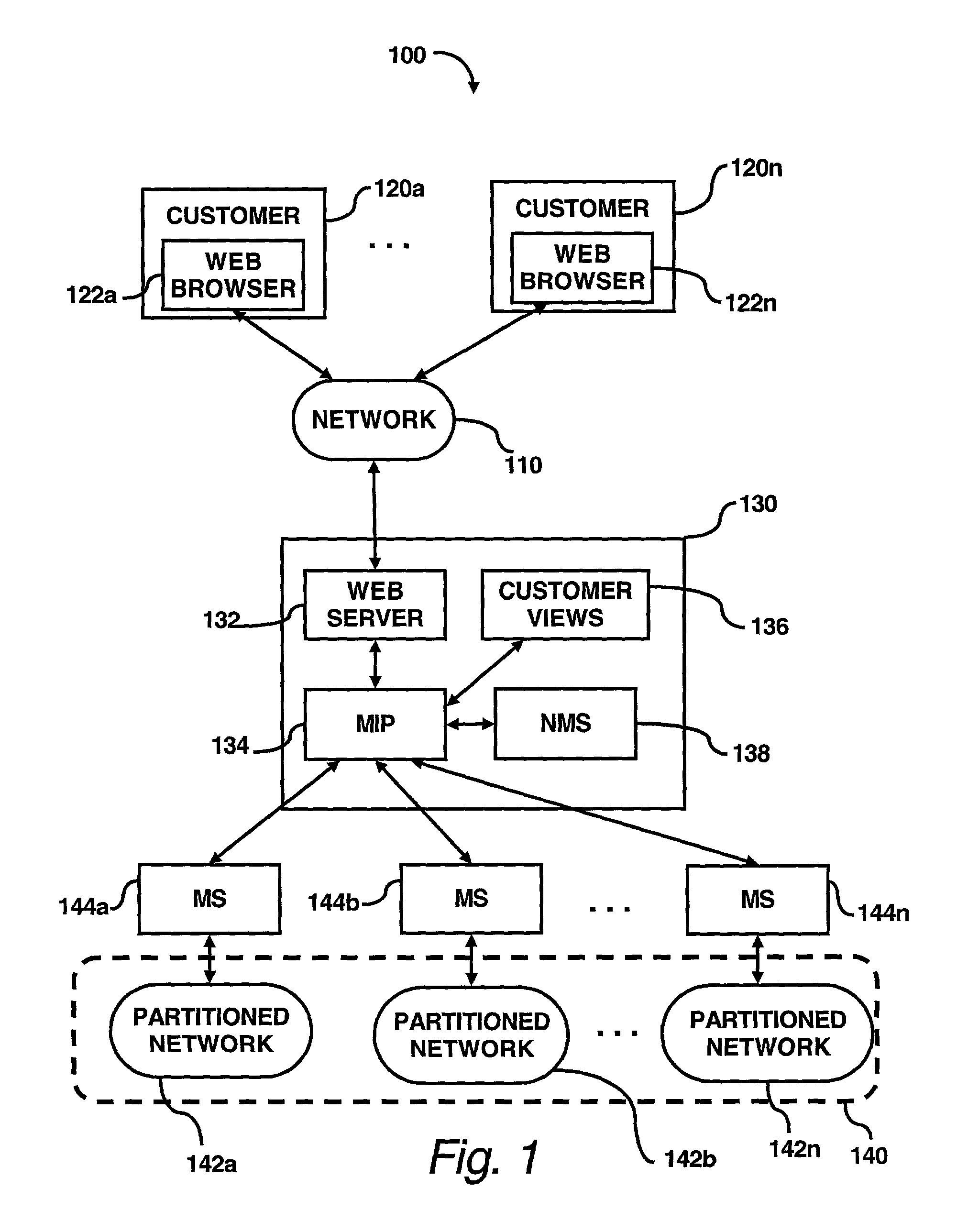 System for secure access to information provided by a web application