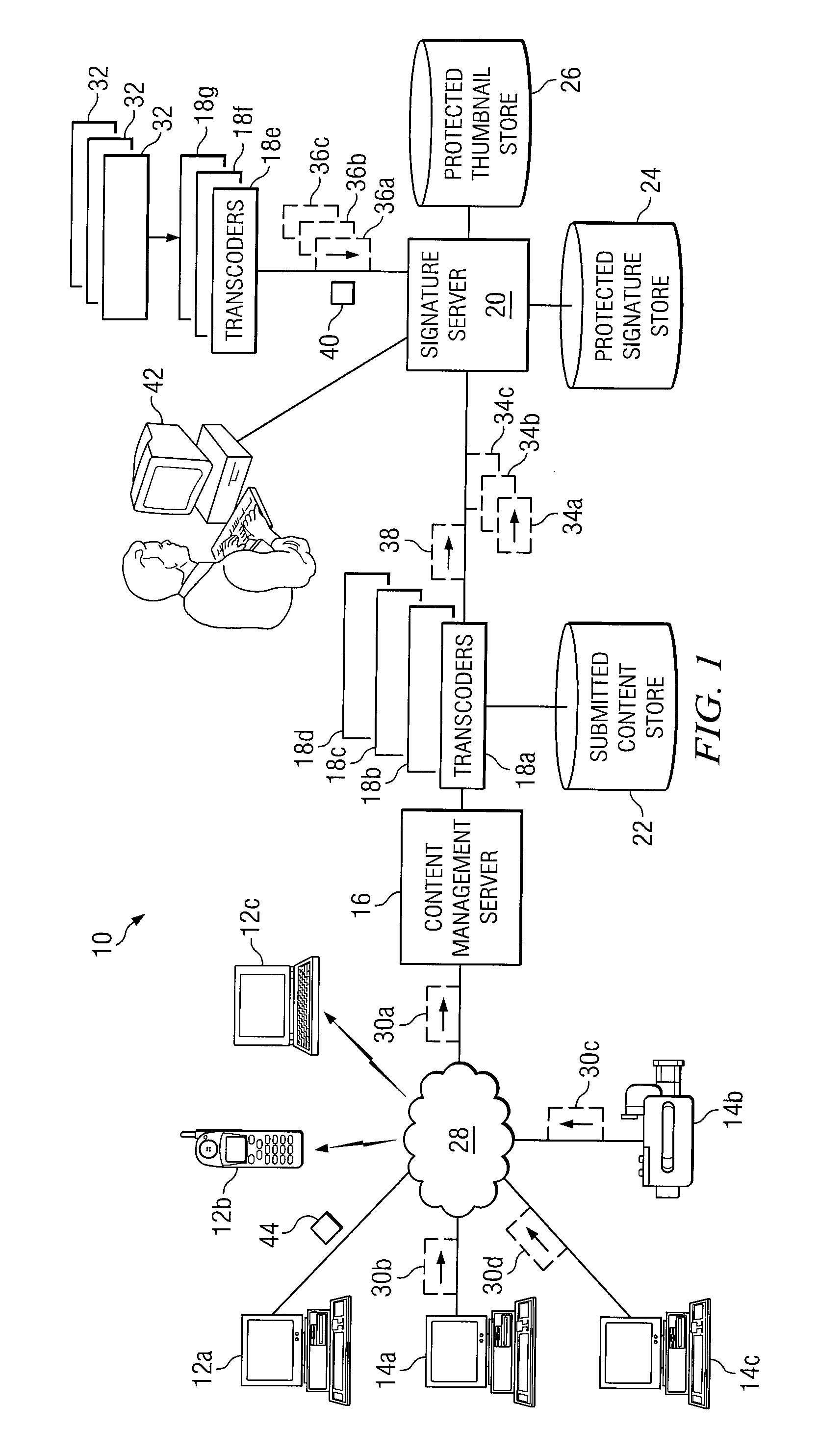 System and method for monitoring content