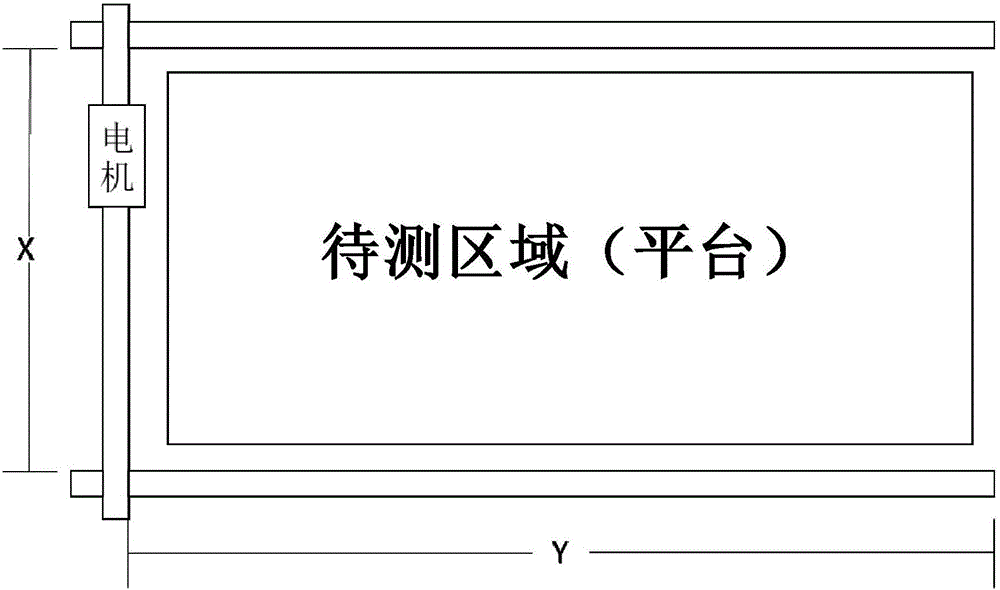 Workpiece multi-dimension multi-parameter measuring method based on image processing