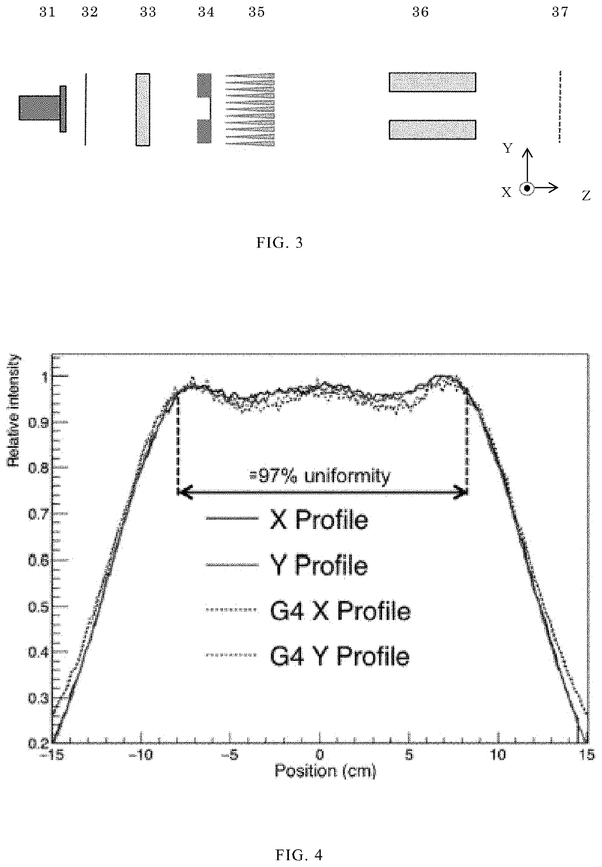 System of and Method for Particle Beam Radiotherapy