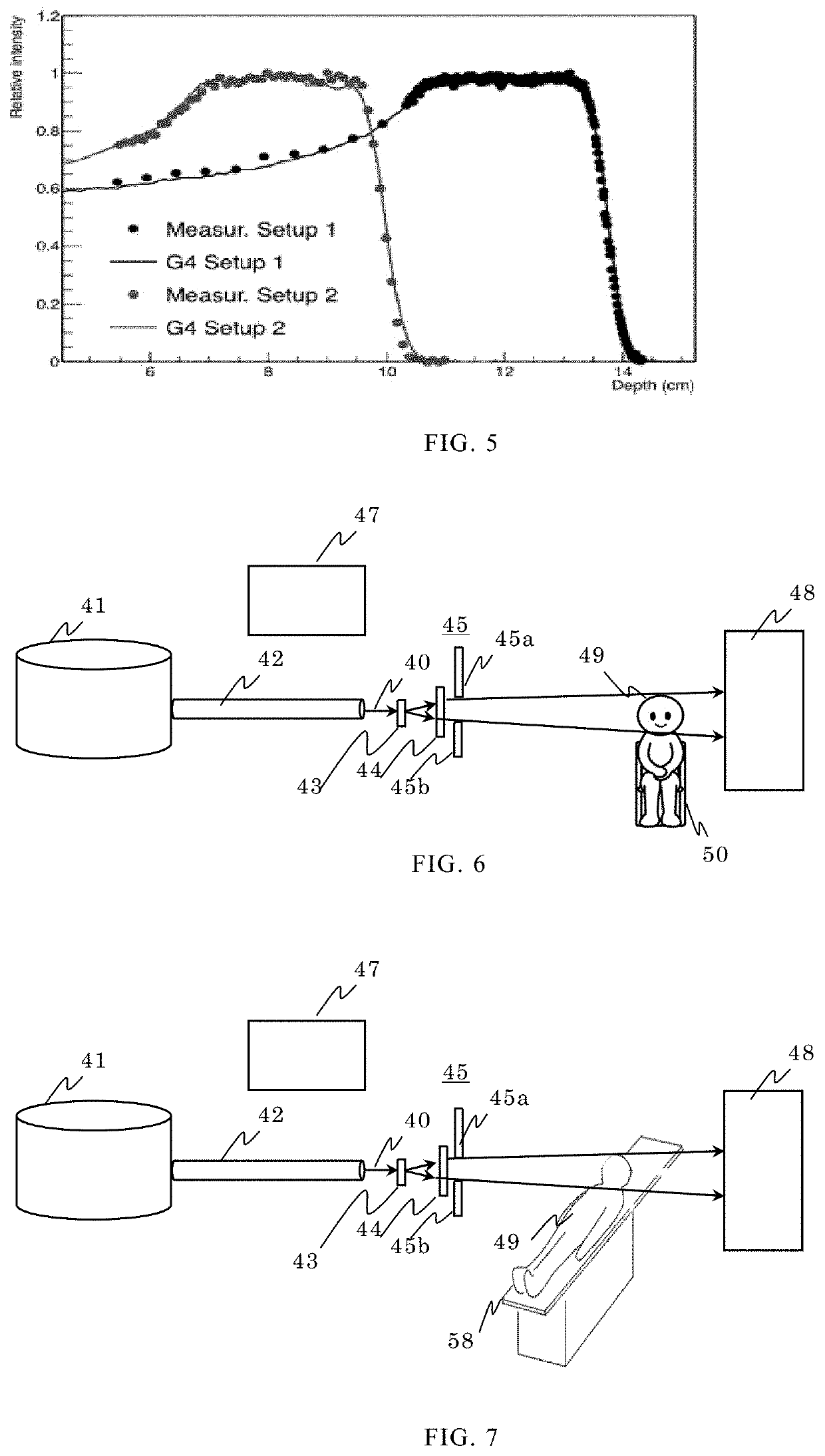 System of and Method for Particle Beam Radiotherapy