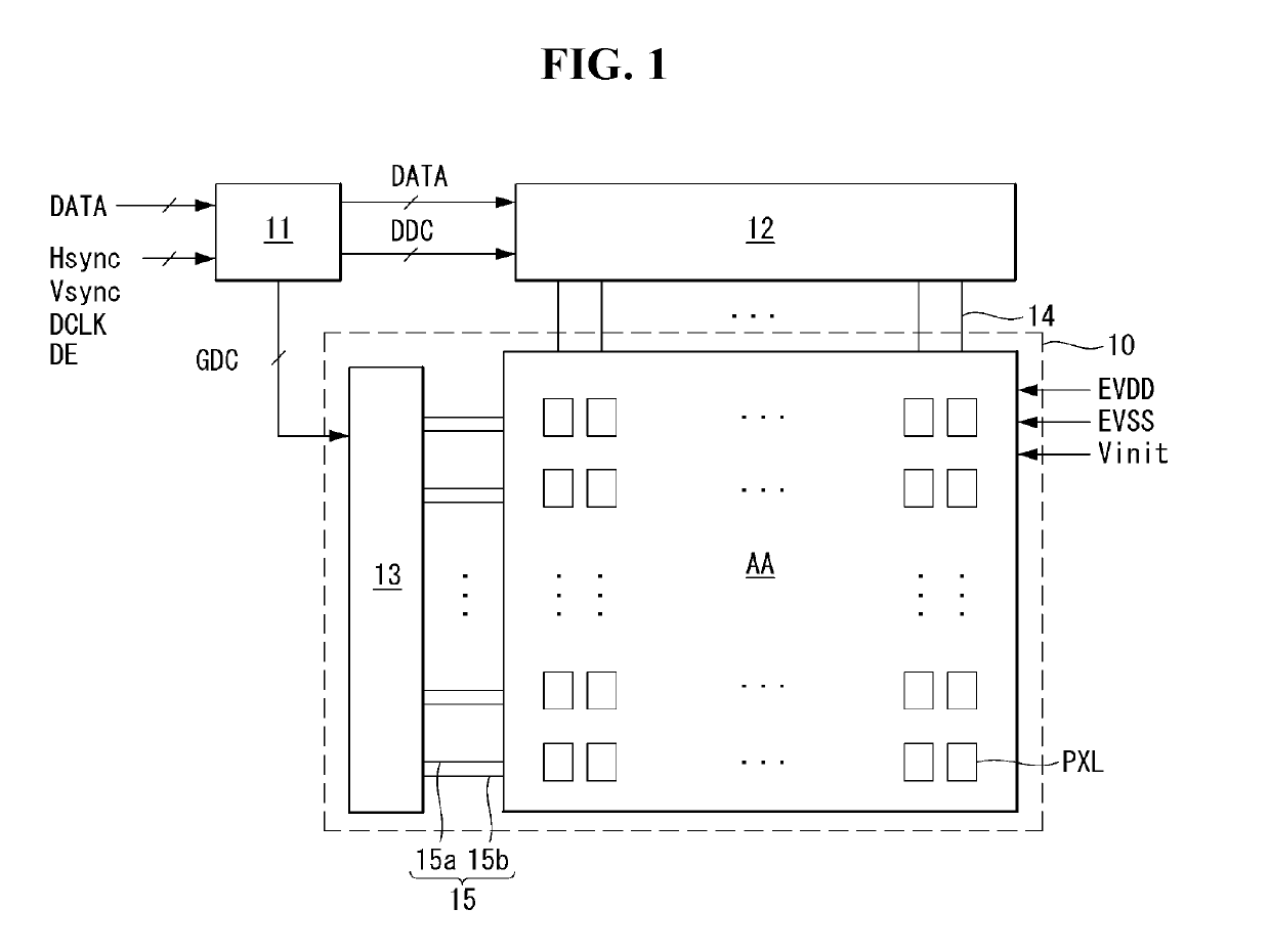 Electroluminescent display device and driving method of the same