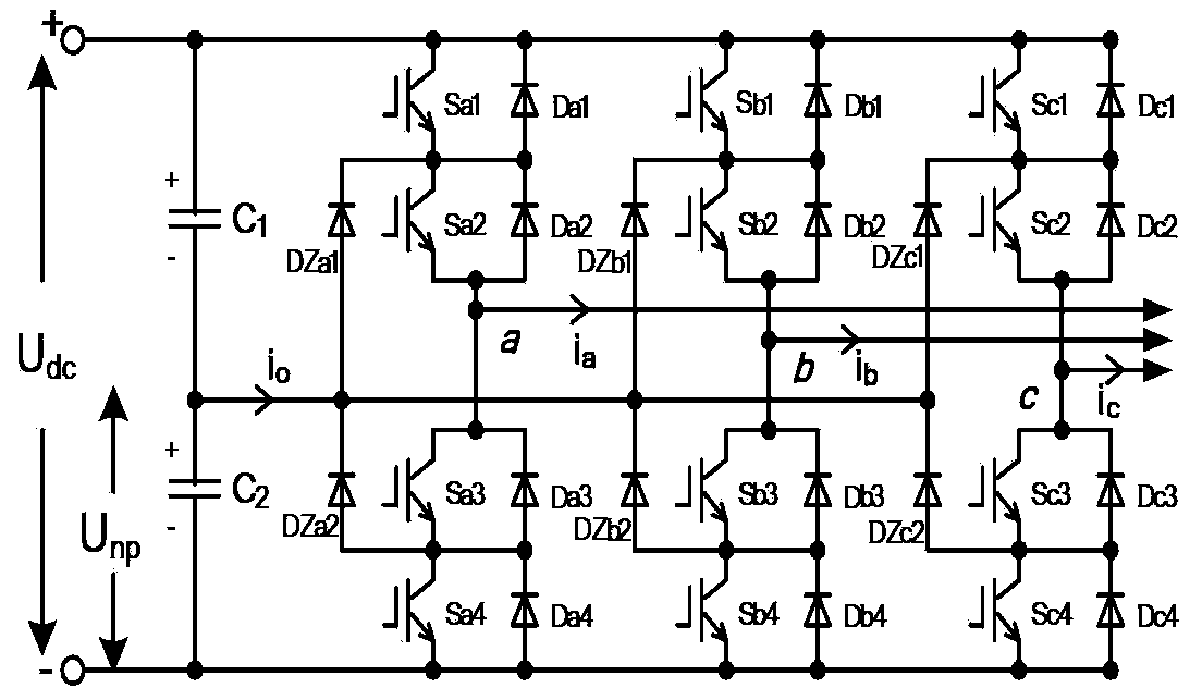 Carrier wave overlapping based point voltage SPWM (Sinusoidal Pulse Width Modulation) control method in NPC (Neutral Point Clamped) type three-level inverter