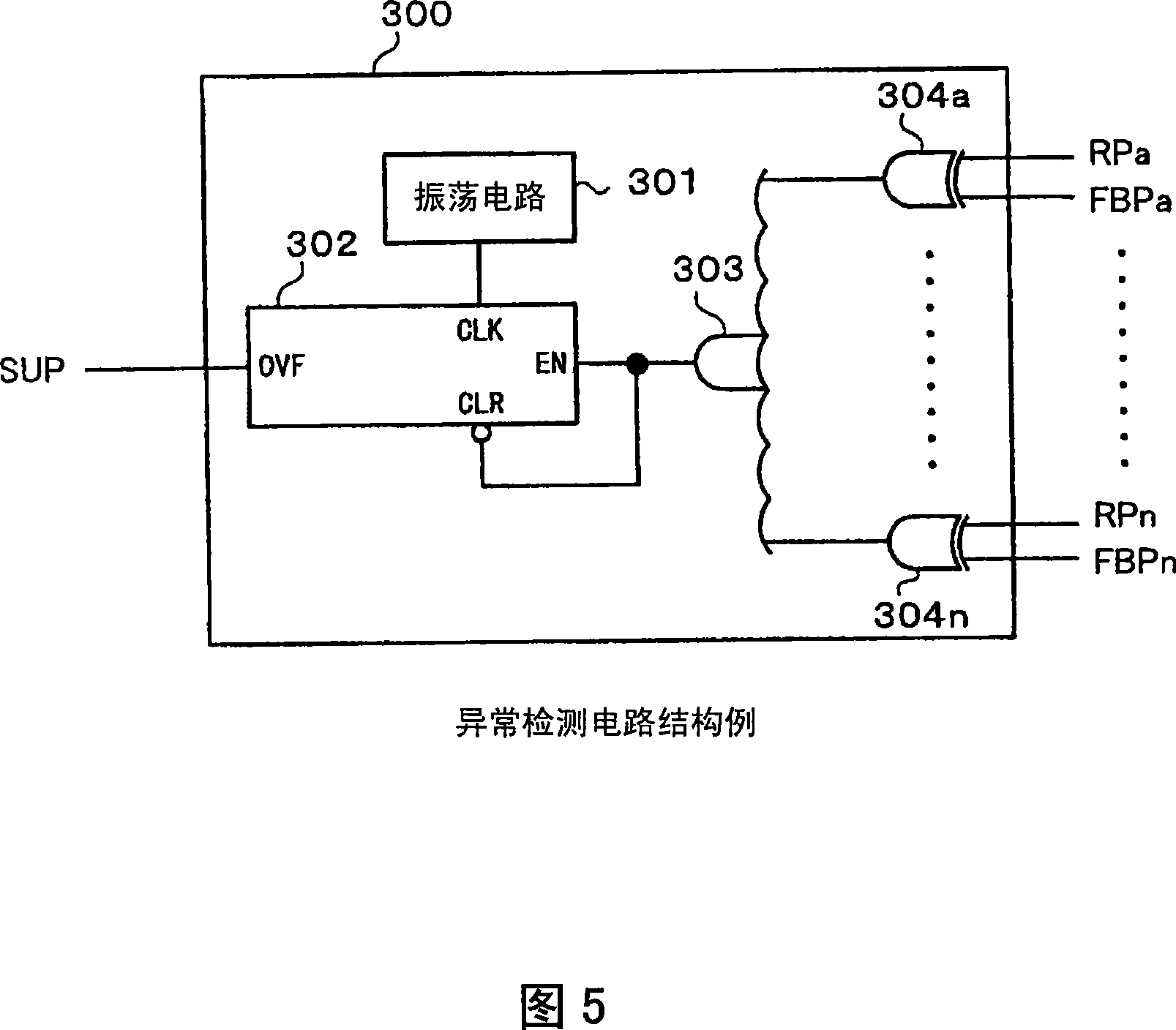 Electric power switching device and its abnormal test method