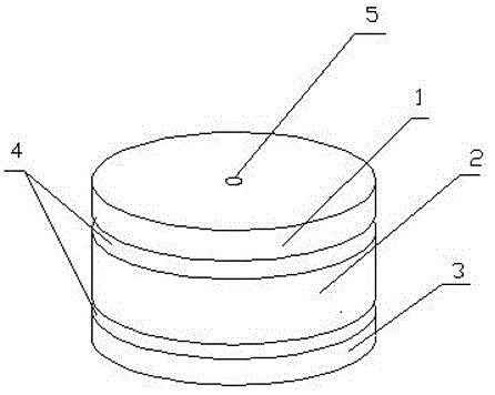 Abrasion wheel and sample preparation method for Akron abrasion test