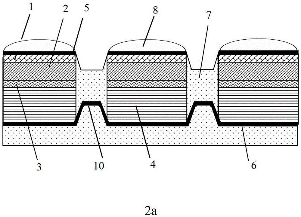 Close-arranged LED area array device with high luminous uniformity and preparation method