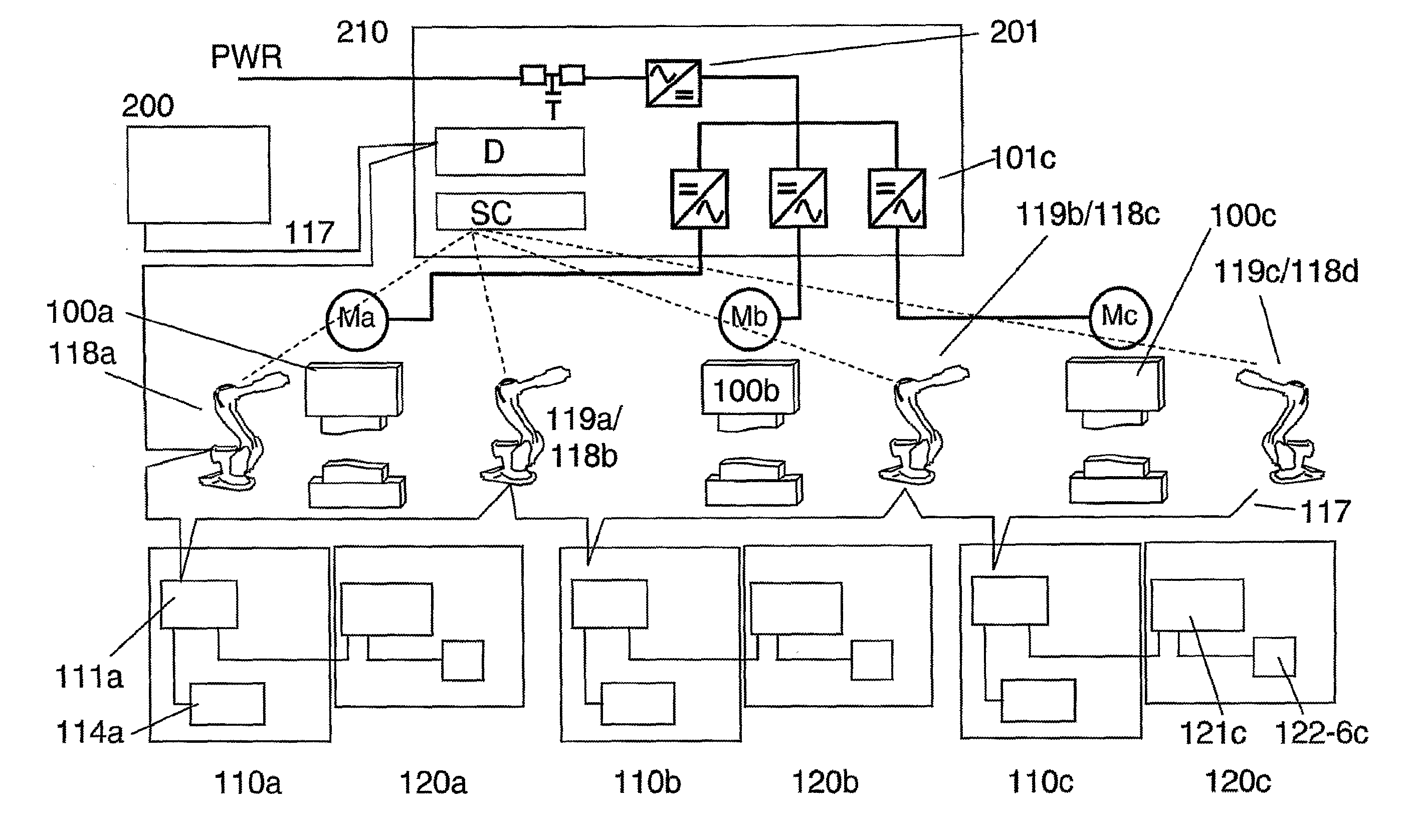 Press line system and method