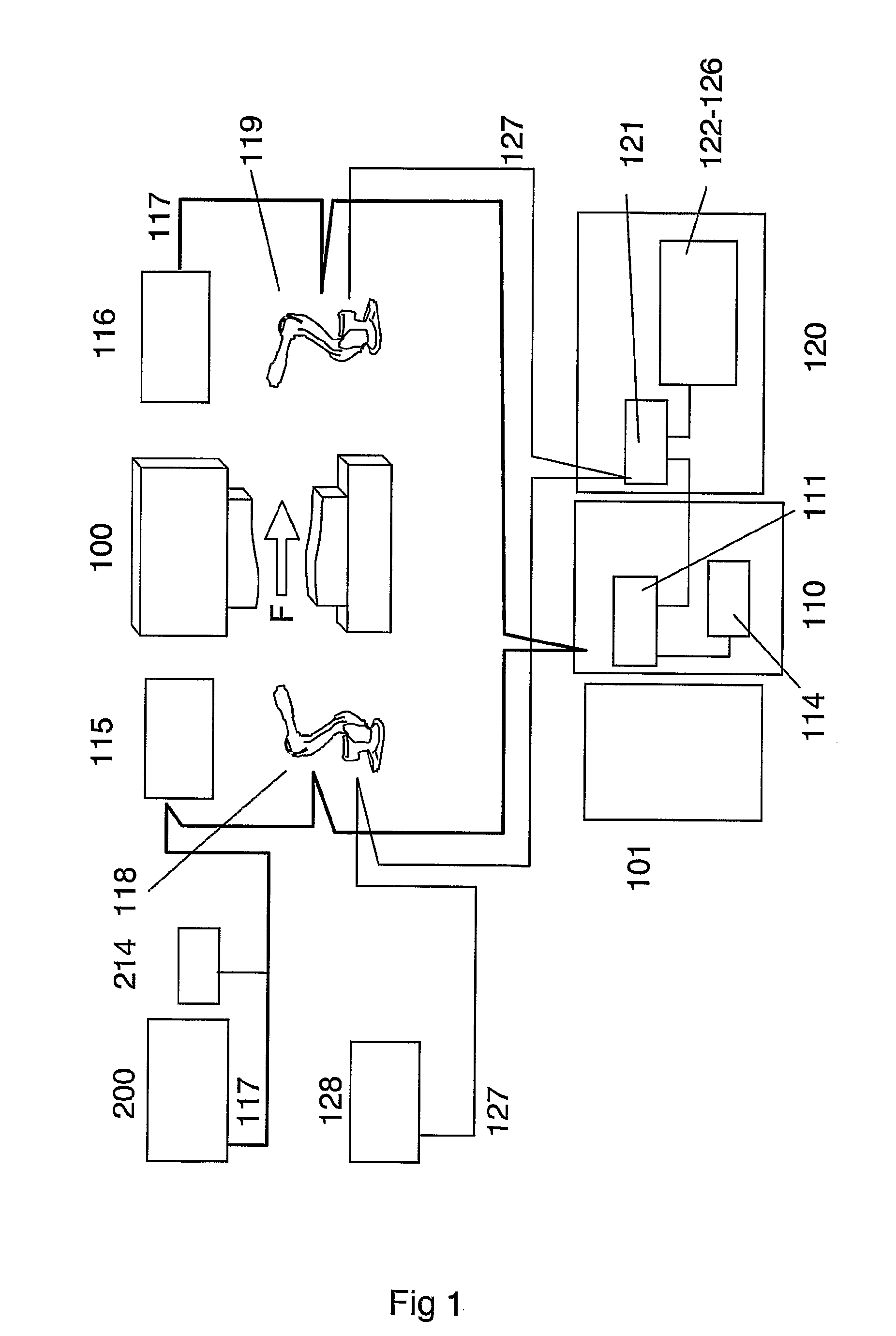 Press line system and method