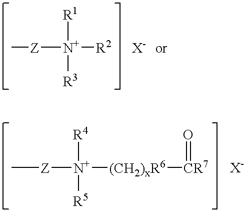 Method for making particulate slurries and particulate slurry compositions