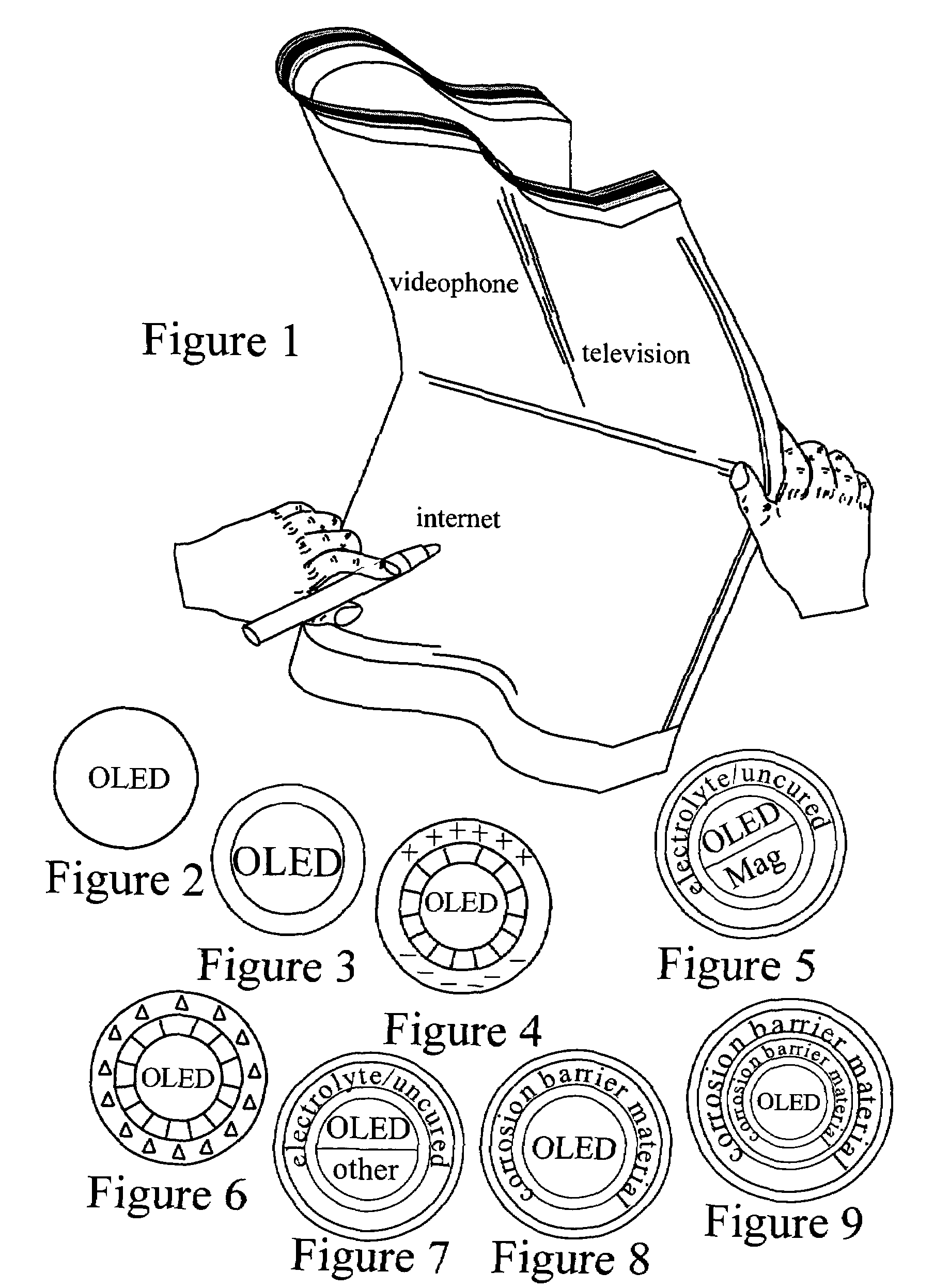 Organic and inorganic light active devices and methods for making the same