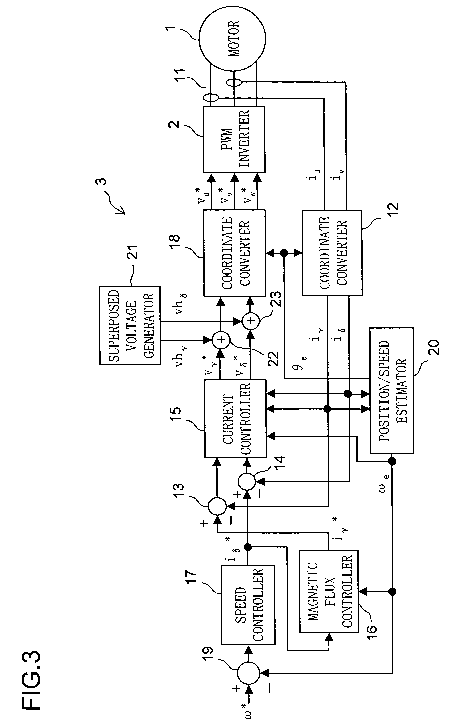 Position-sensorless motor control device