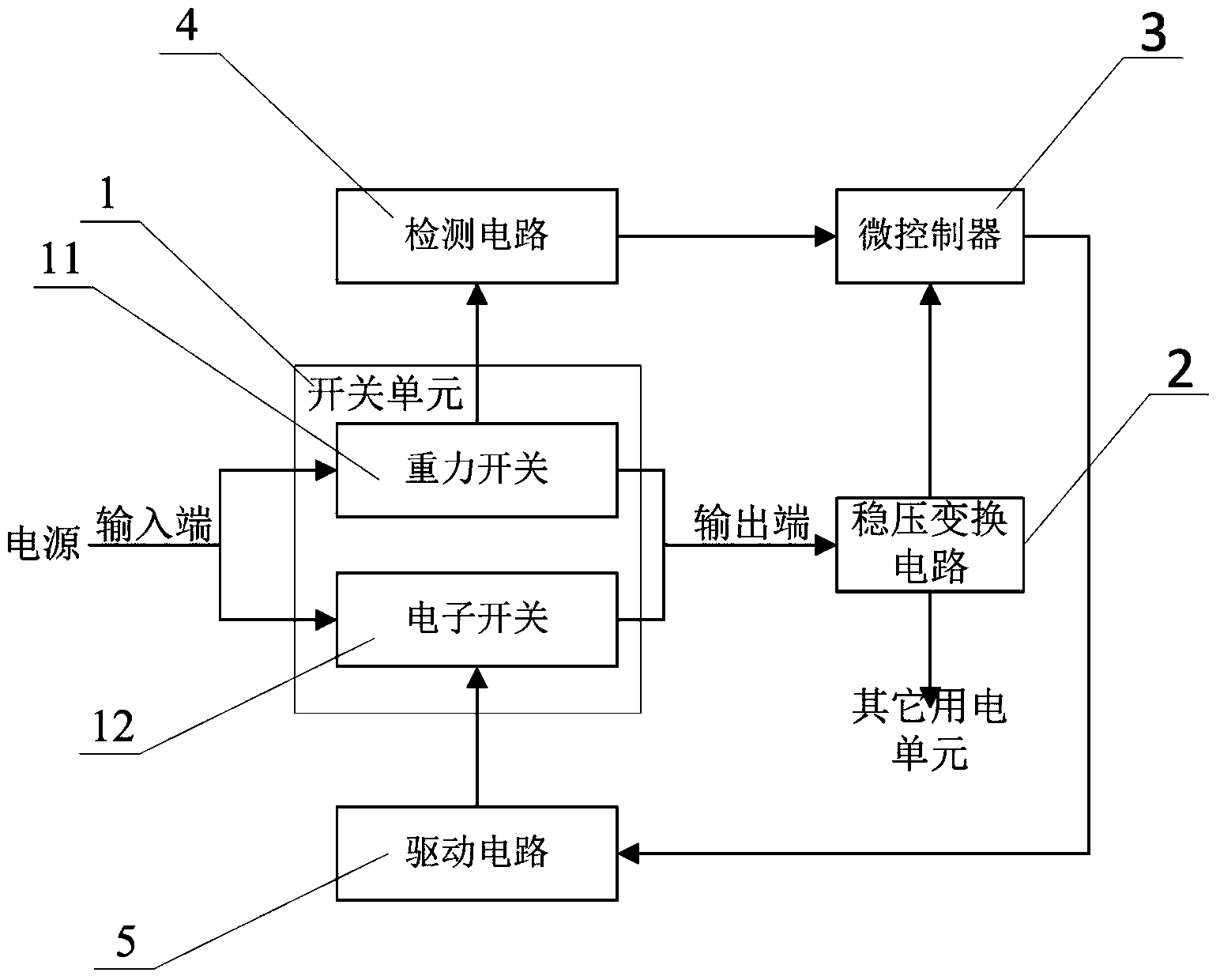 Power supply stable on-off control circuit and method used in sea surface floating device