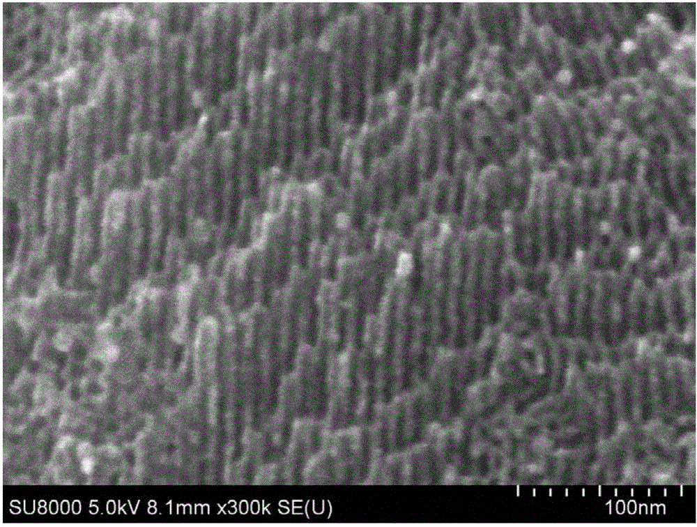 Method for preparing ordered mesoporous strontium titanate