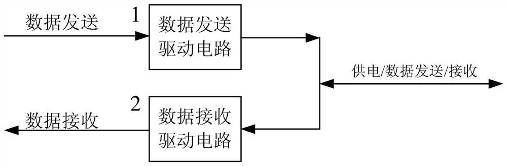 A Bidirectional Communication Interface Circuit Based on Current Sampling