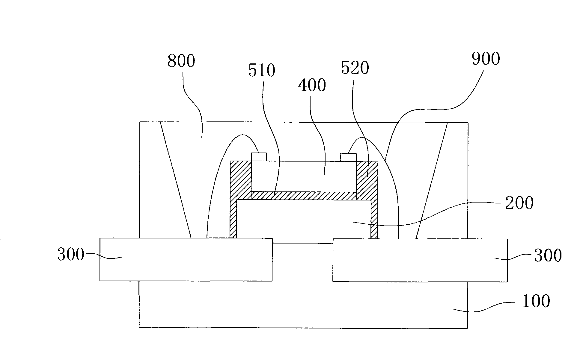 LED device