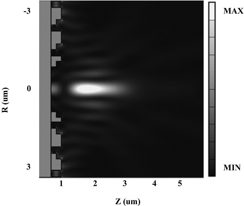 Long-focus tight-focusing surface plasmonic lens under radially polarized beam