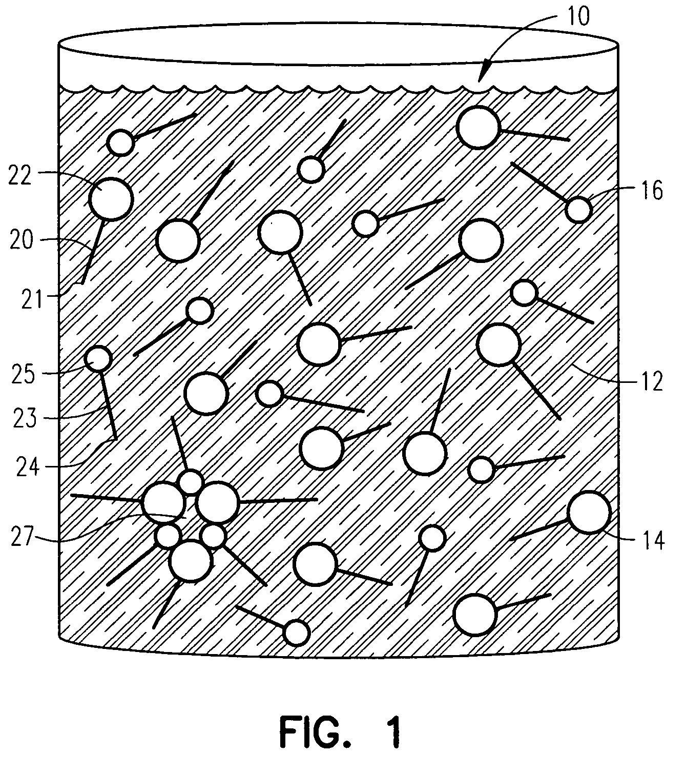 Fibrous matrix of synthetic detergents