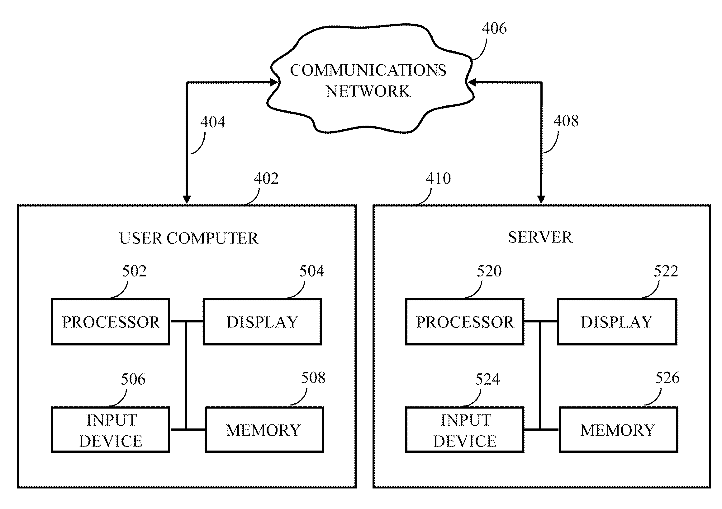 Systems and methods for targeting online advertisements using data derived from social networks